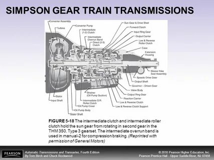 Transmission перевести