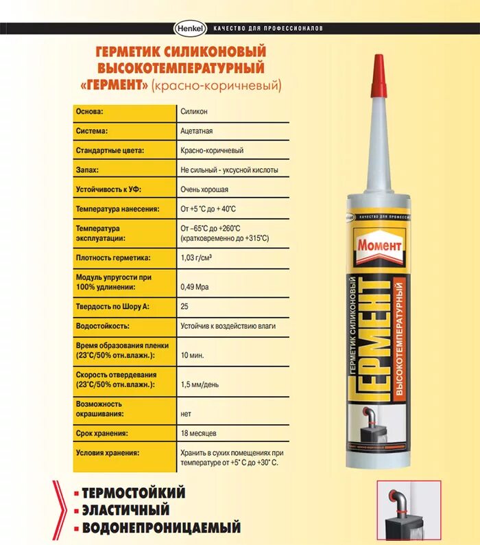 Герметик высокотемпературный. Жаростойкий силиконовый герметик. Шовный герметик высокотемпературный. Герметик полиуретановый термостойкий. Силикон температура плавления