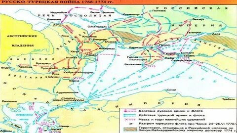 Османская империя на русском языке