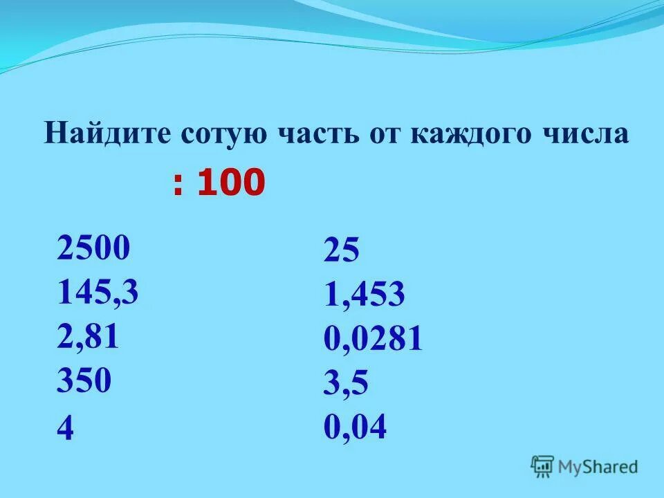 Число округленное до сотых. Найти сумму приближенных чисел. Как посчитать процент от числа. Названия компонентов умножения и деления в картинках. Найти одну сотую часть.
