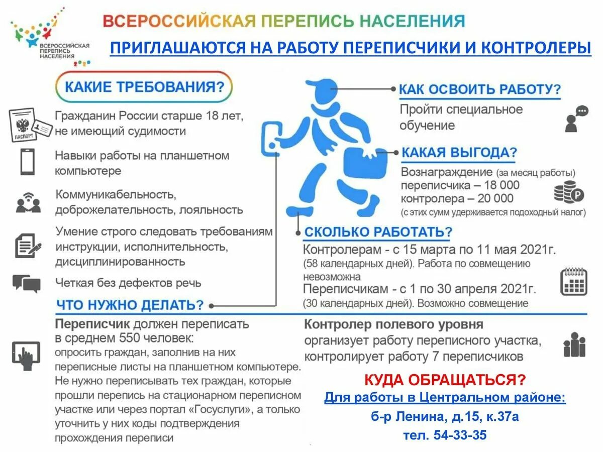 Данные переписи россии 2021. Всероссийская перепись населения. Перепись населения 2021. Буклет перепись населения 2021. Всероссийская перепись населения 2021 года.