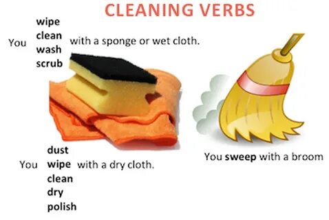 Глагол clean