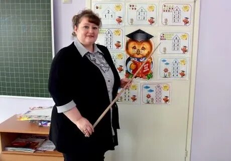 Мбоу гимназия учителя