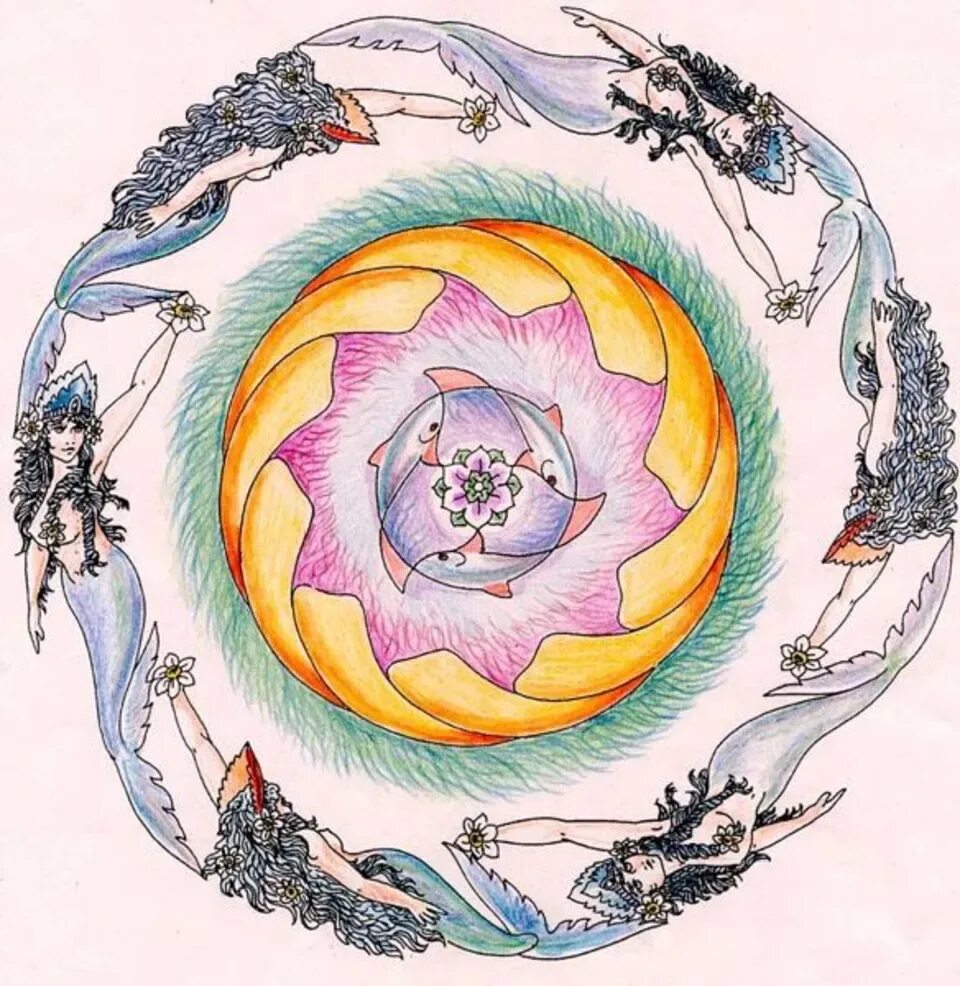 Определение гумуса по методу тюрина. Рисунки тюрина. Анализ почвы в лаборатории. Метод тюрина. Метод тюрина.