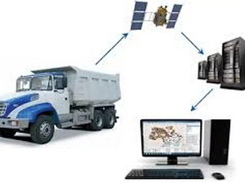 Средство контроля транспорта. Контроль топлива ГЛОНАСС. Спутниковый мониторинг транспорта. GPS мониторинг автотранспорта. Контроль топлива GPS мониторинг.