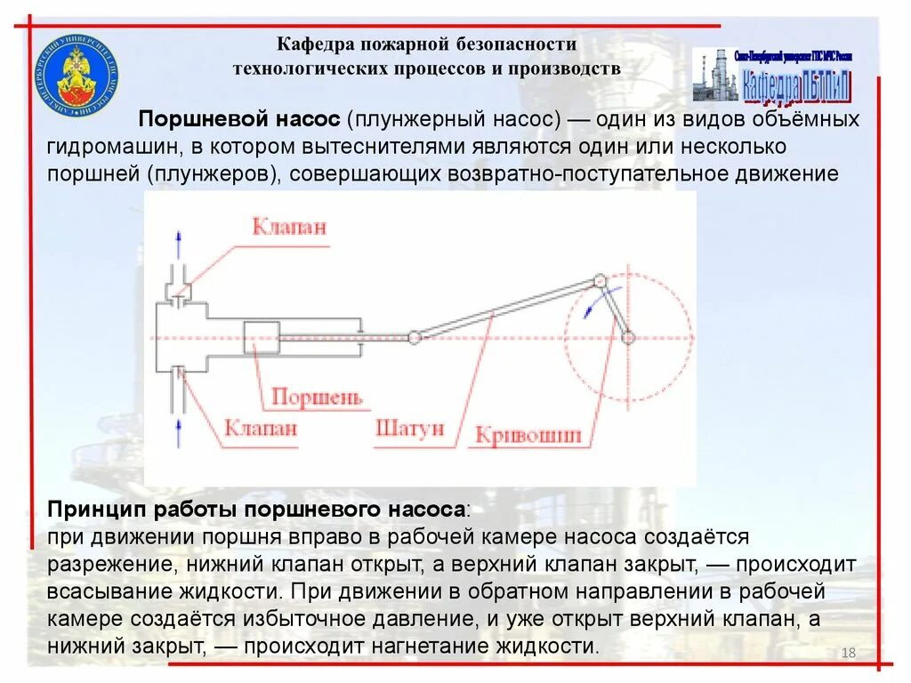 Возвратно поступательное движение совершает