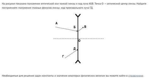 Даны главная оптическая ось линзы