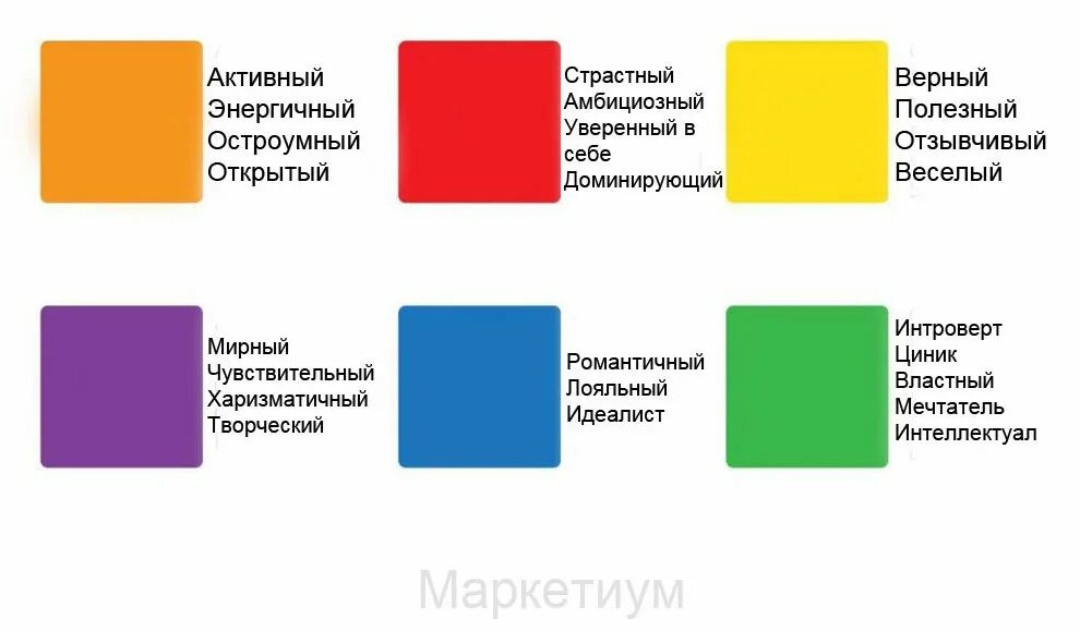 Какой у меня цвет личности. Тест цвет вашей жизни. Какой цвет лучше всего описывает Вашу индивидуальность?. Какого цвета ваша жизнь. Обязывающий цвет