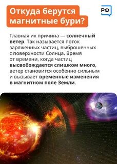 Время магн