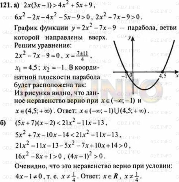 Готовые задания по алгебре 9 класс. Алгебра 9 класс Макарычев номер 121. Домашние задания по алгебре 9 класс. Алгебра 9 класс номер 121. Гдз по алгебре 9 класс.