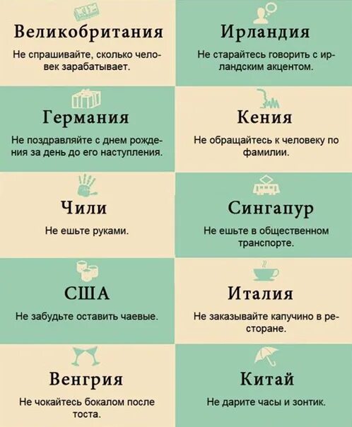 Что нельзя делать в странах. Вещи созданы в разных Страна. Что нельзя делать в этих странах. Чётное количество цветов дарят. Четное количество цветов дарят мертвым