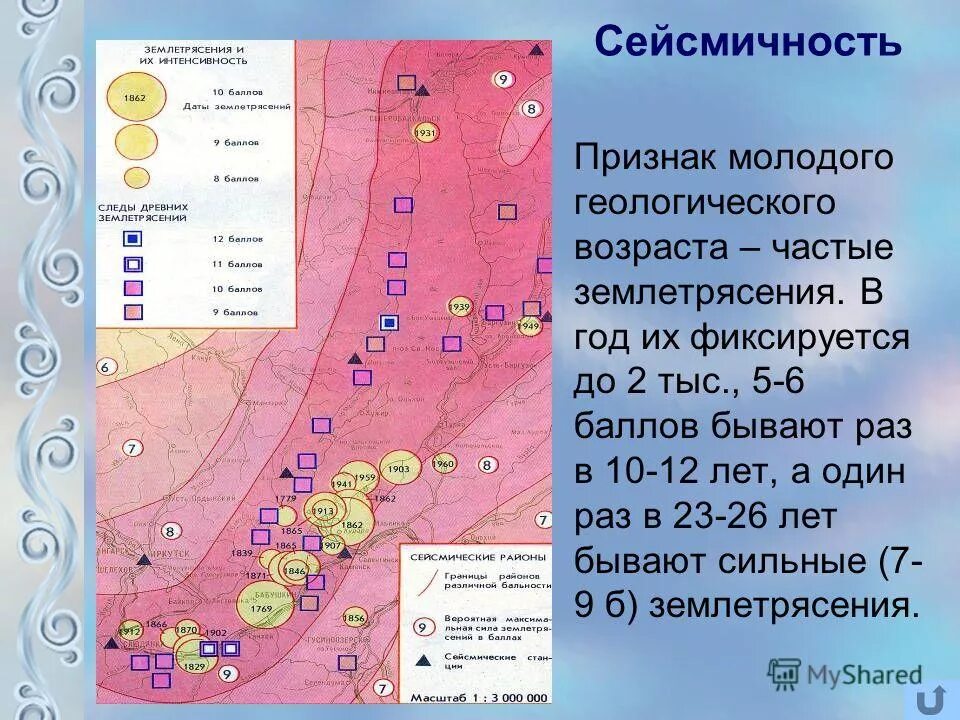 Сейсмичность выражена. Наведенная сейсмичность. сейсмичность 6 баллов это. техногенная сейсмичность. сейсмичность 8 баллов.