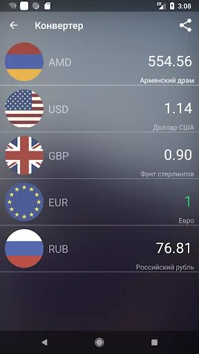 Рубли в доллары армении. Курс валют в Армении. Курс валют в Ереване. Курс армянской валюты. Банки Армении курсы валют.
