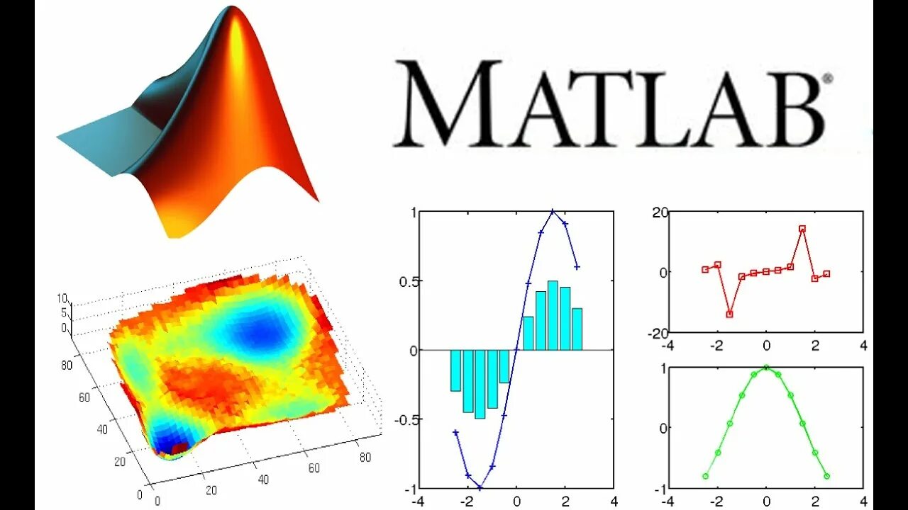 Matlab drive. Матлаб. мемы про матлаб. матлаб лого. matlab значок.