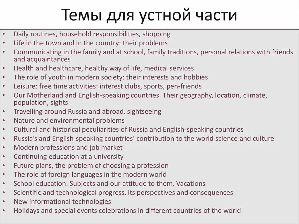 Урок английского языка говорение. Темы для обсуждения на английском. Вопросы для дискуссий на английском языке. Темы для дискуссий на английском языке. Вопросы для обсуждения на английском.