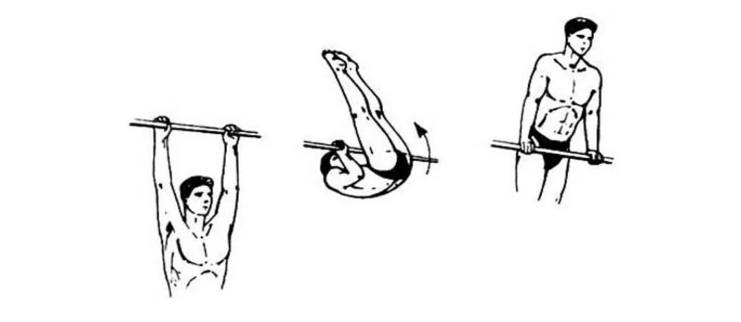 3 2 1 подъем. Подъем переворотом на перекладине техника выполнения. Из виса подъем переворотом в упор. Подъем с переворотом техника. Перекладина подъем переворотом из виса.