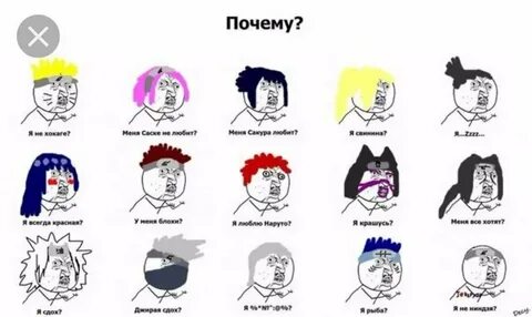 Тест твой наруто