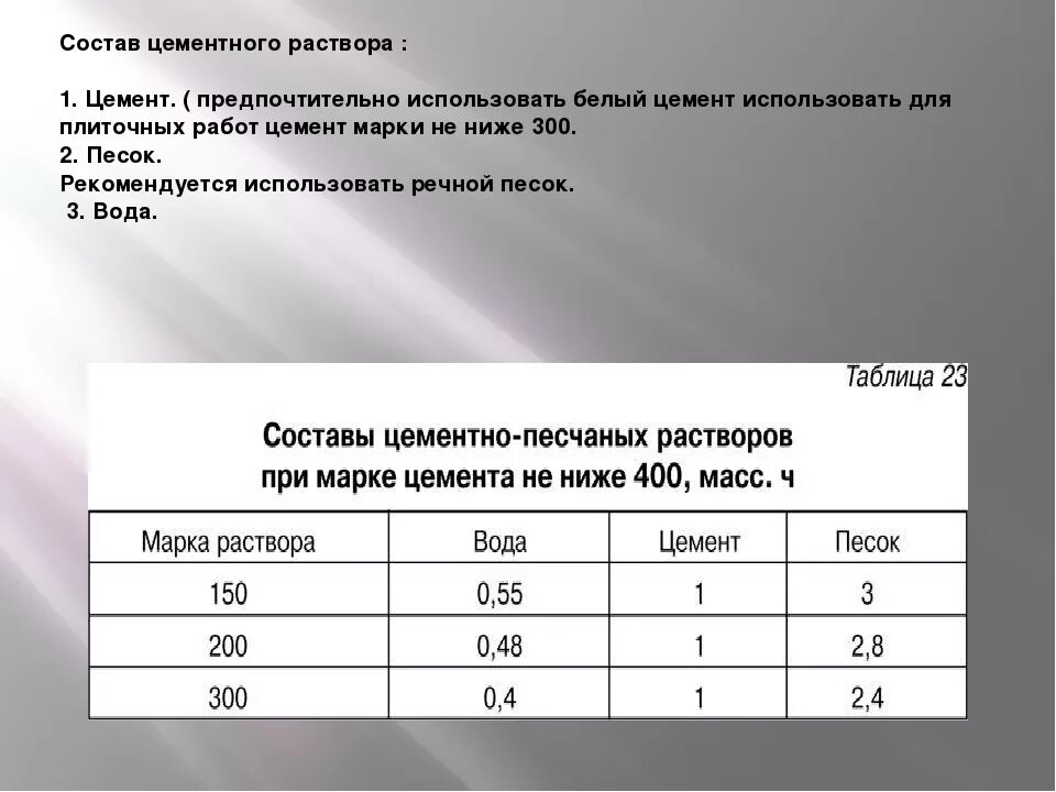 Какой раствор нужен для кладки кирпича. Цементно-песчаный раствор м100 соотношение. Цементно-песчаный раствор марки м100 пропорции. Рецептура цементно-песчаного раствора м 150. Состав раствора м100 пропорции.