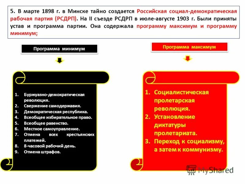 Устав партии рсдрп. Социал демократы плюсы и минусы. социал демократы и коммунисты. устав российская социал-демократическая рабочая партия. минске в 1898 г. (российская социал-демократическая партия.