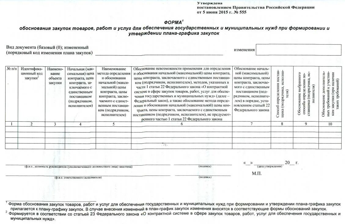 Постановление правительства рф 101. 555 Постановление правительства. Заявка к постановлению. Постановление правительства бланк чистый. Обоснование закупки автоматических выключателей.