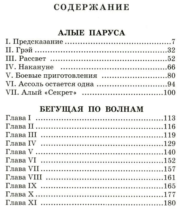 Алые паруса 3 глава краткое содержание. Грин алые паруса оглавление. содержание книги алые паруса. грин алые паруса сколько страниц. бегущая по волнам книга.