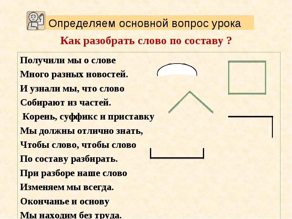 Порядок разбора слова по составу. Разбор слова по составу карточки. Состав слова разбор. Порядок разбора слова по составу 3. Парчовая по составу 3