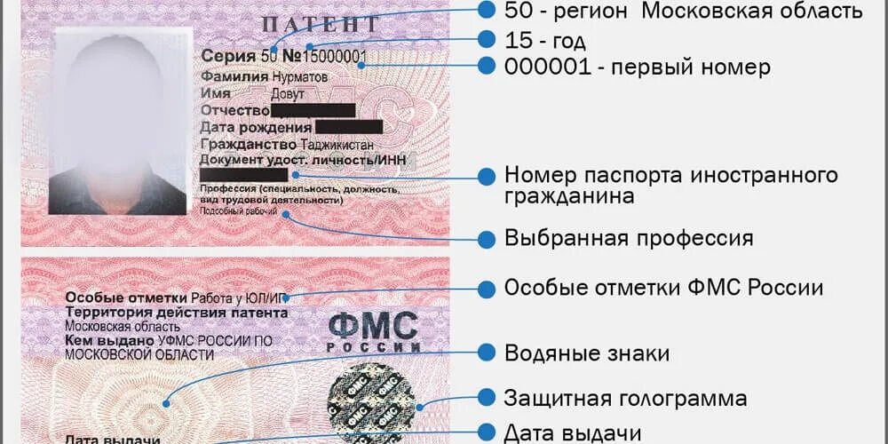 Гражданам таджикистана нужен патент. Патент для иностранных граждан. Трудовой патент. Патент на работу для иностранных граждан. Патент для иностранных граждан фото.