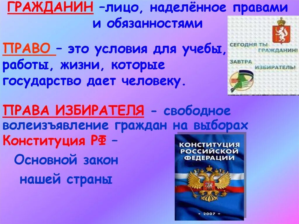 И полномочия наделить обязанностями и. Гражданин это лицо наделённое правами. Я гражданин я избиратель.