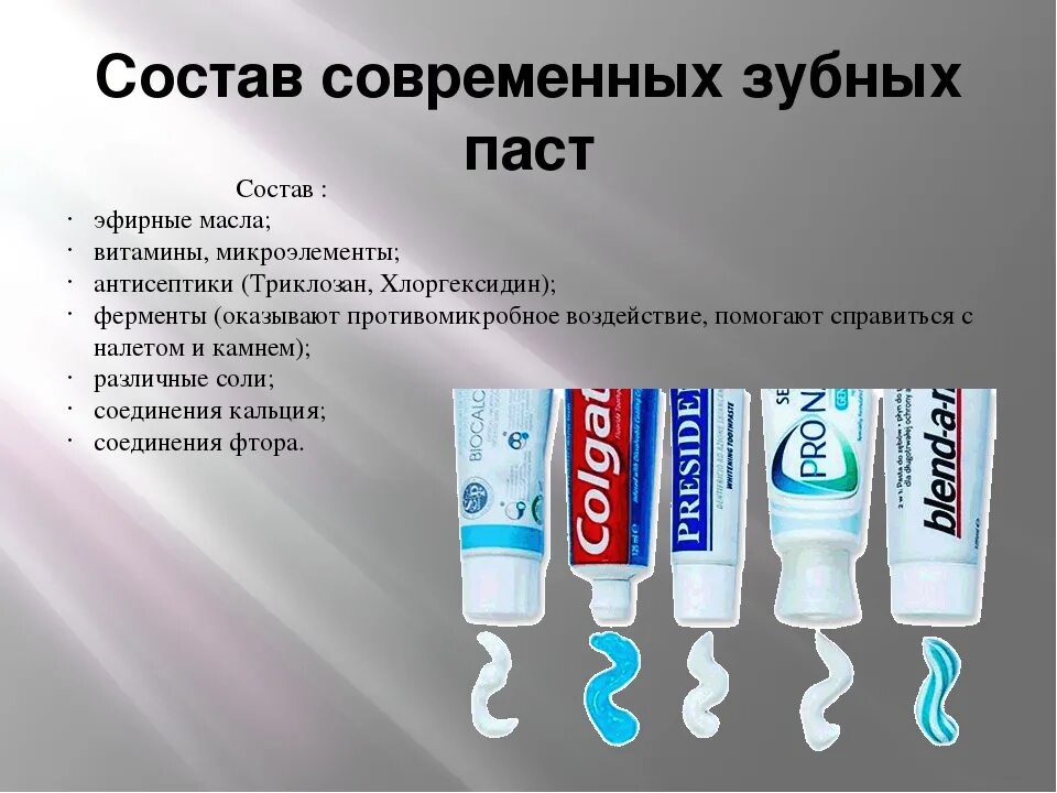 Состав зубной пасты. Из чего состоит зубная паста. Состав современных зубных паст. Составляющие зубной пасты. А также различные средства по