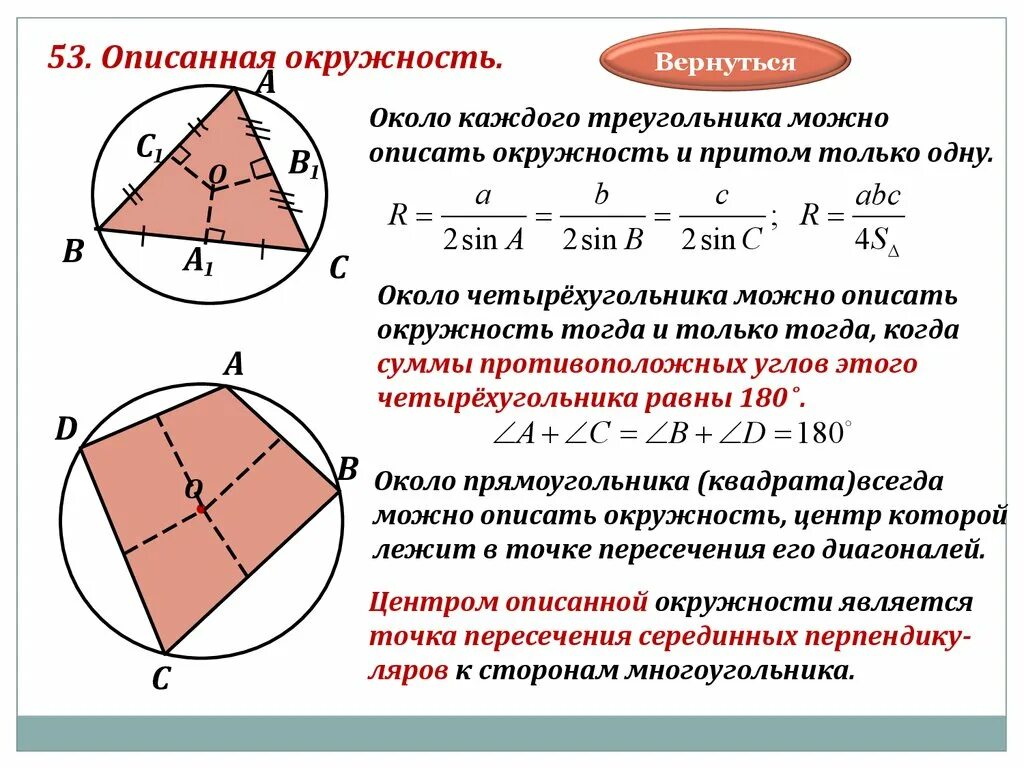 Дать определение описанной окружности