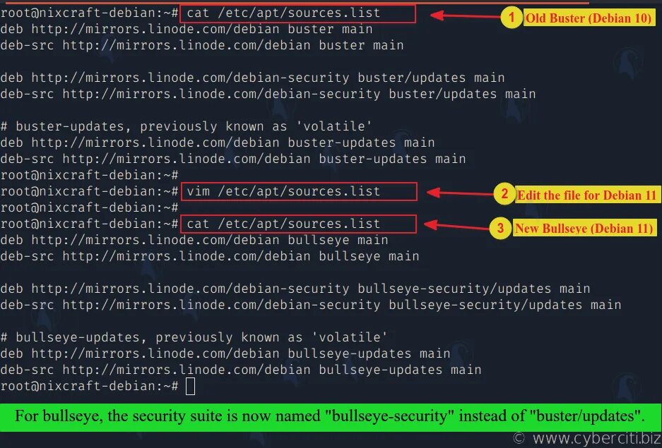 Репозиторий Debian 11. List of sources. Debian 11 Bullseye. Apt update Debian.