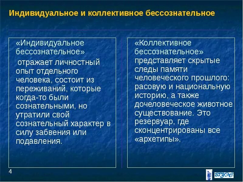Чем индивидуальное предприятие отличается от коллективного. Индивидуальное бессознательное. коллективное бессознательное. индивидуальное сознание и коллективное бессознательное. юнг индивидуальное бессознательное.