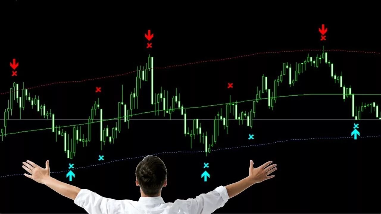 Binary options indicator for mt4 trading Signals. Сигналы трейдинг. Биржа успех. Сигналы для трейдинга на бирже.