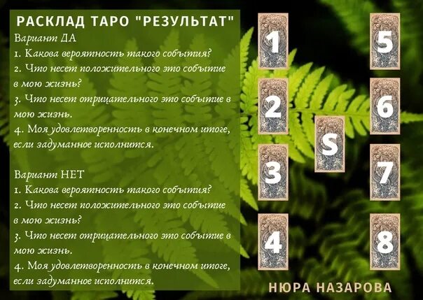 Таро для мужчин на бывшую. Расклады Таро. Расклад на результат. Расклад на человека Таро. Расклады карт Таро.