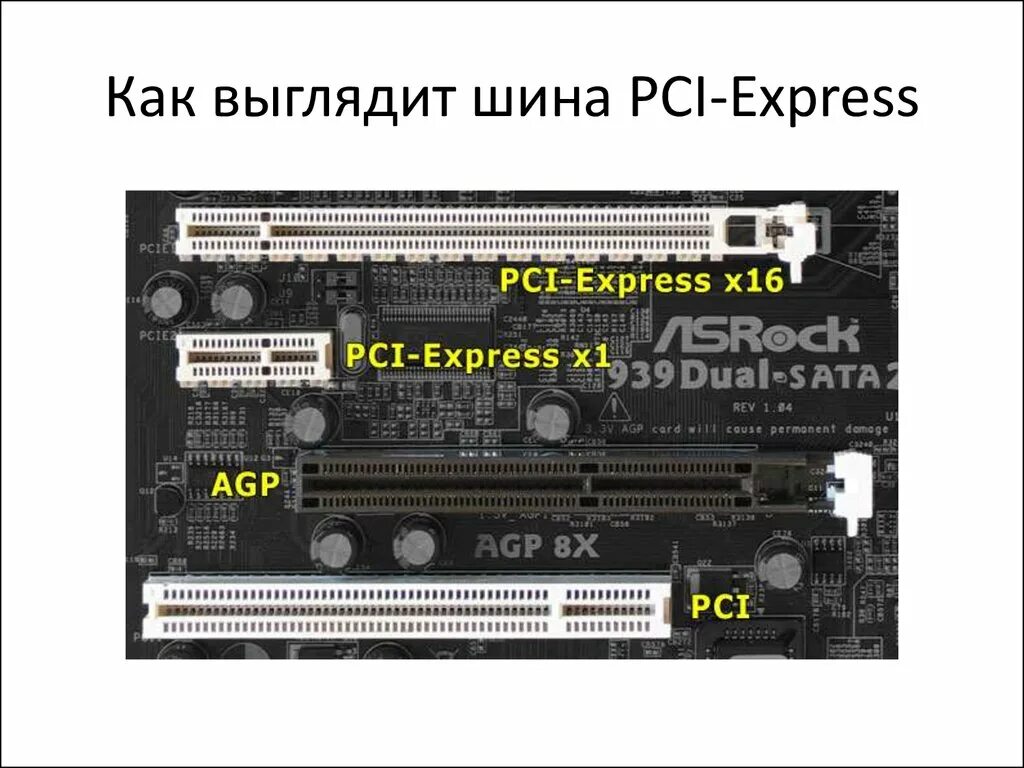 Pci express совместимость. Слот pci express x16. слот шины pci. разъем шины pci-e x16 цвет и размер. слотов pci-e 3.0 x16.