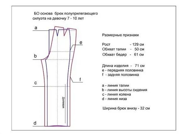 Рост 129 см