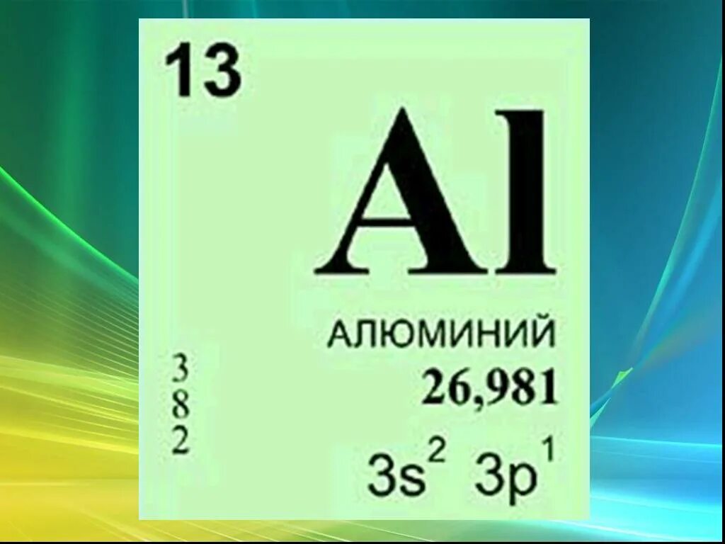 Алюминий хим элемент. Алюминийтаблице Менделеева. Алюминий в периодической таблице Менделеева. Алюминий химический элемент карточка. Формула алюминия в химии 8 класс