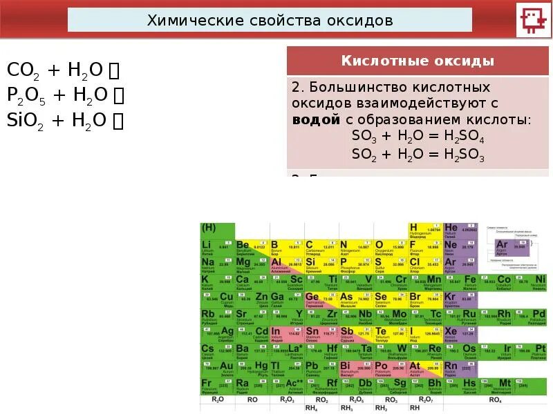 Химические свойства оксидов. Химические свойства оксидов схема. Свойства оксидов таблица. Свойства оксидов с примерами.
