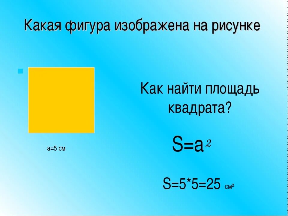 Площадь квадрата 3 класс математика. Площадь и периметр квадрата 4 класс. Как найти площадь квадрата. Площадь квадарат.