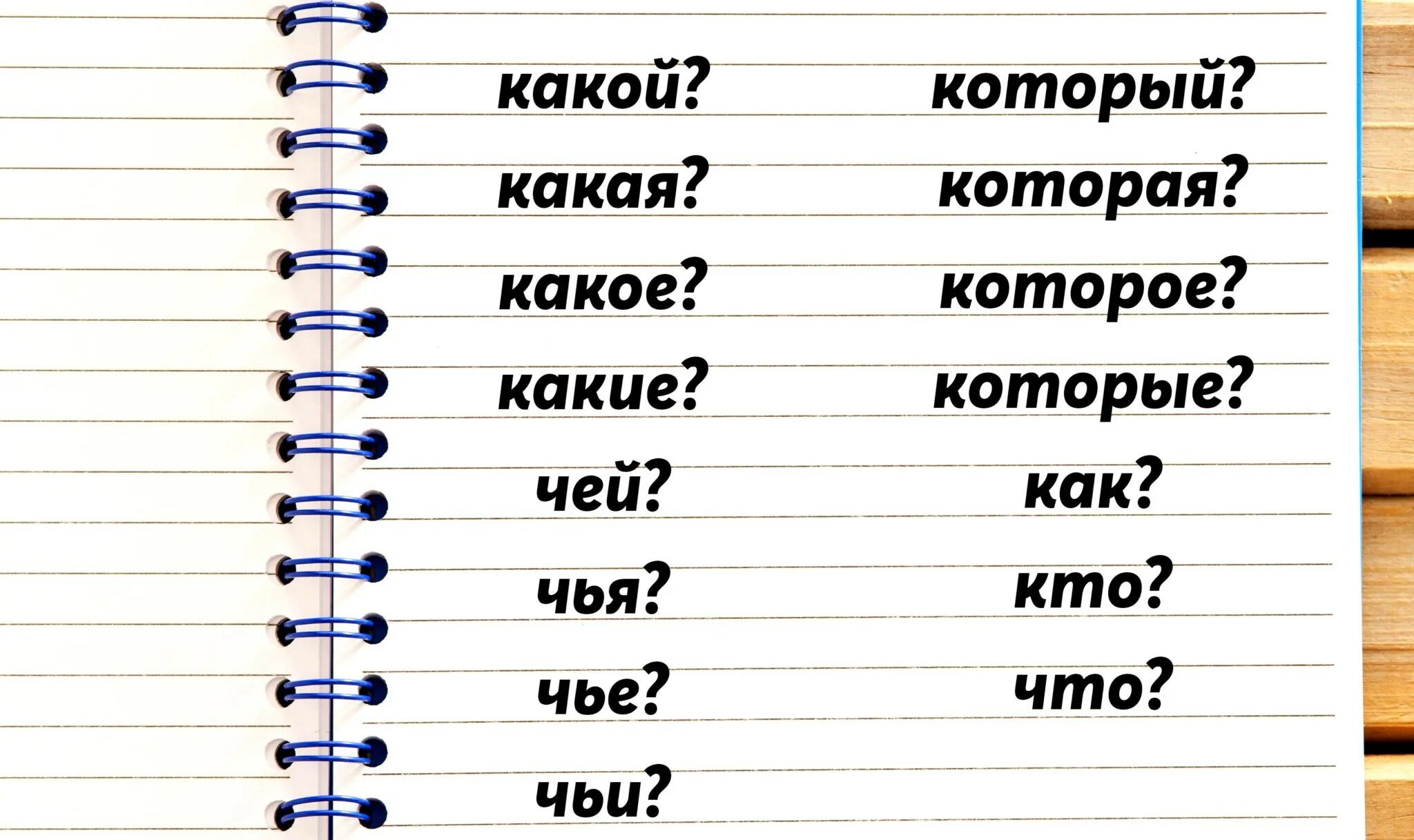 С белой какой вопрос. Эпитет вопросы. Эпитет отвечает на вопрос. Эпитет на какие вопросы. На какие вопросы отвечает эпитет в литературе.