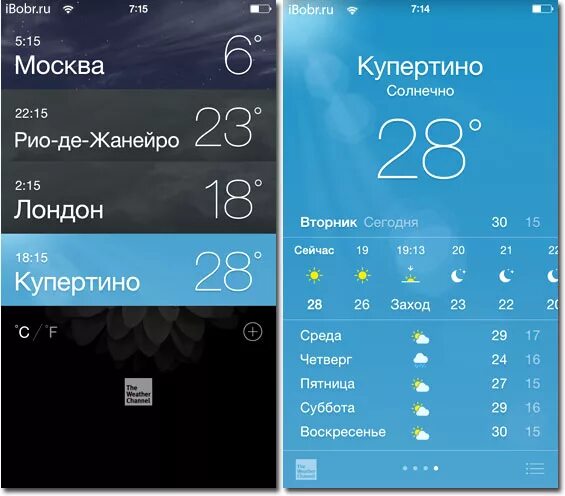 Погода на экране телефона. Почему приложение погода. Iphone weather для андроид. Приложение погода для андроид. Weather приложение.