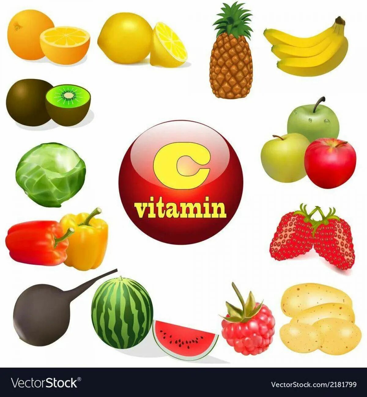 Фрукты овощи на ц. Витамины в фруктах. Овощи и фрукты с витамином с нарисовать. Витамины овощей и фруктов для детей. Овощи и фрукты в которых много витамина с.