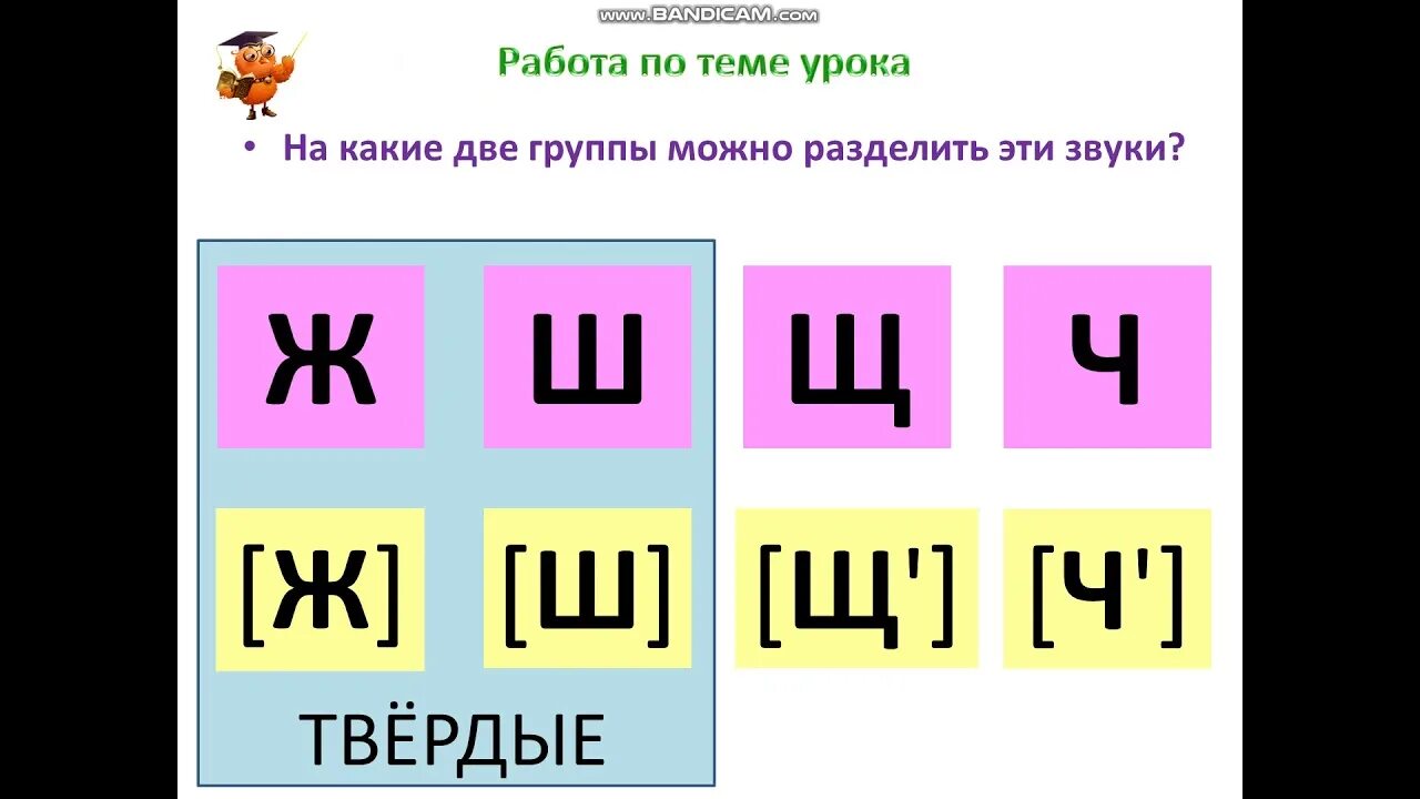 Какие шипящие согласные звуки всегда. Шипящие согласные звуки. Буквы шипящие согласные звуки. Непарные шипящие согласные звуки 2 класс. Непарные Твердые шипящие согласные звуки 1 класс.