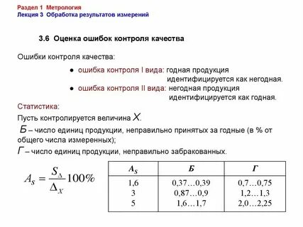 Единица измерения результата показателя