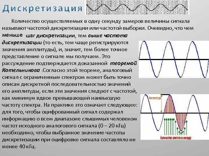 Частота аналогового сигнала. Дискретизация аналогового сигнала. Частота дискретизации и частота сигнала. Частота дискретизации цифрового сигнала.