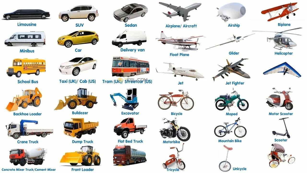 Types of vehicles. Types of vehicles in English. Types of vehicle карточки. Транспорт English.