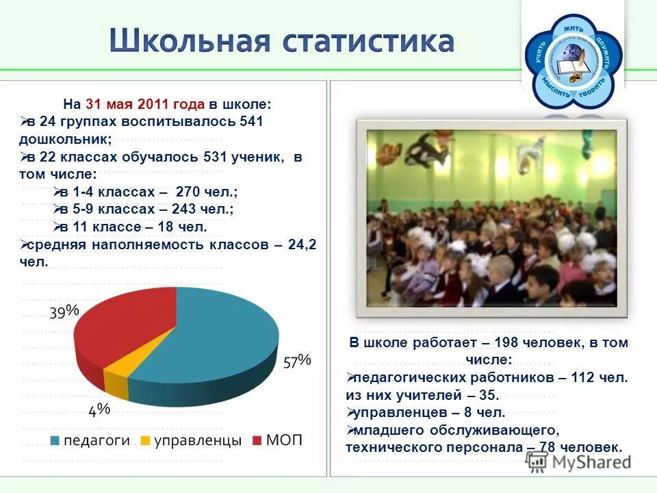 узнать результаты огэ. план описания географического положения реки. история развития эвм поколения эвм таблица. план описания географического положения реки лена. класс 22 описание.