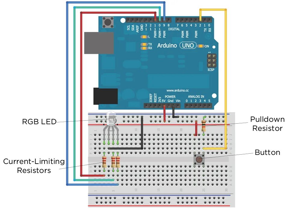 Arduino tools. Подключение РГБ К ардуино. RGB диод к ардуино. Ардуино программа. Код ардуино уно для светодиода.