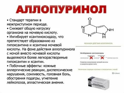 Гласит чем лечить