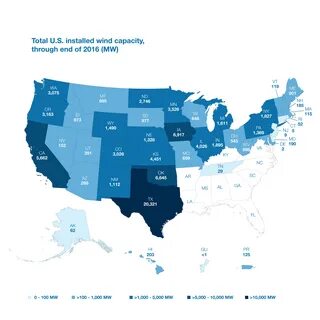 Us installer